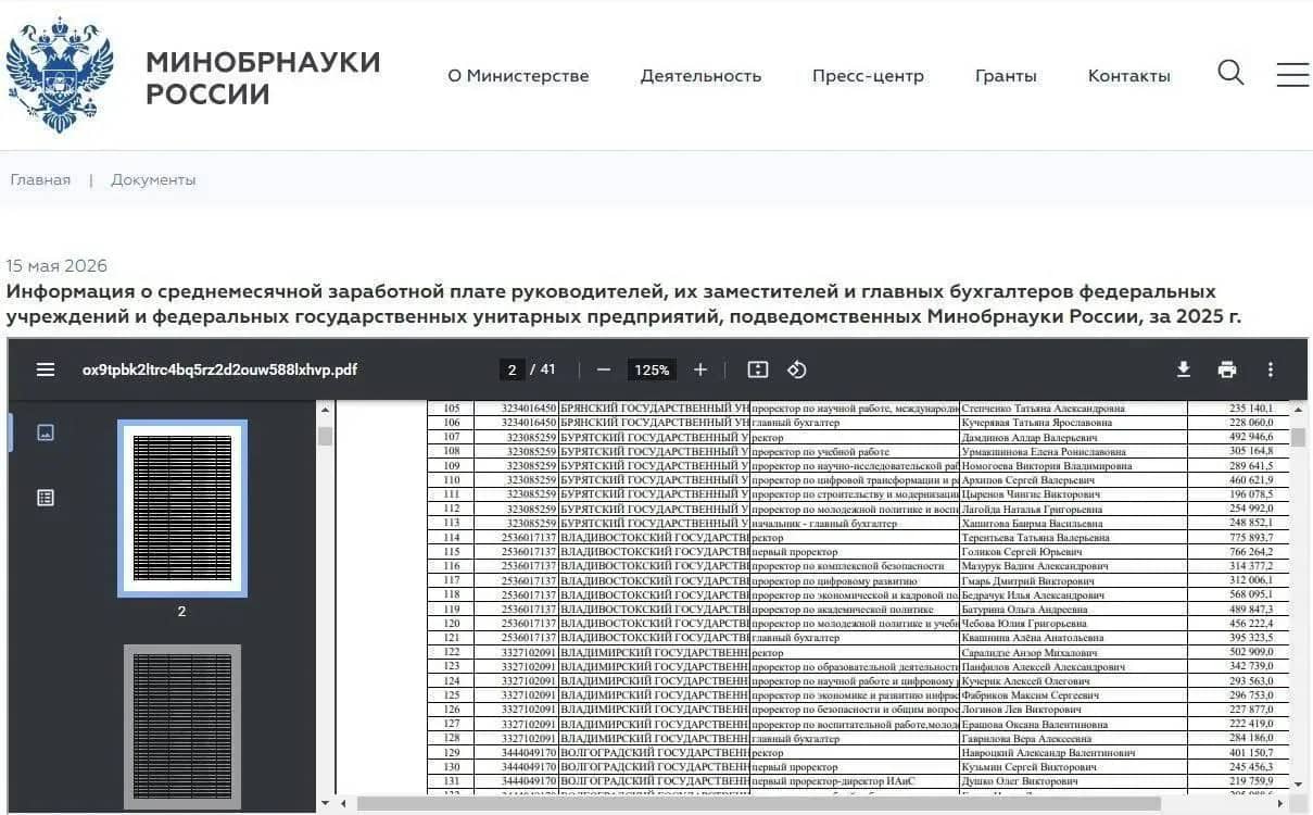 Ректор и проректоры ДВФУ стали самыми высокооплачиваемыми руководителями вузов Приморья