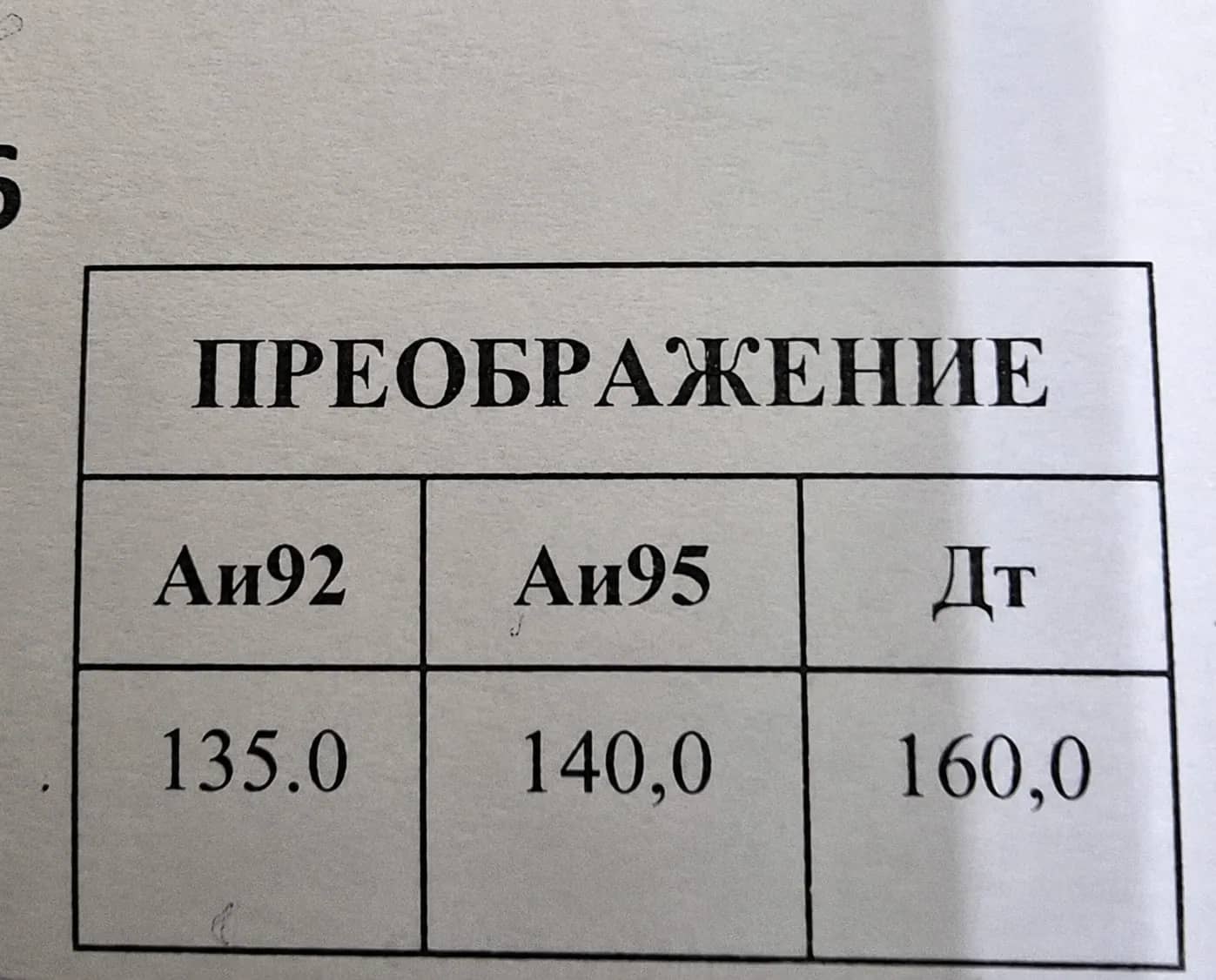 Бензин по 140 рублей за литр продают в приморском посёлке Преображение