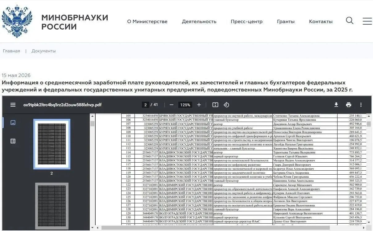 Ректор и проректоры ДВФУ стали самыми высокооплачиваемыми руководителями вузов Приморья
