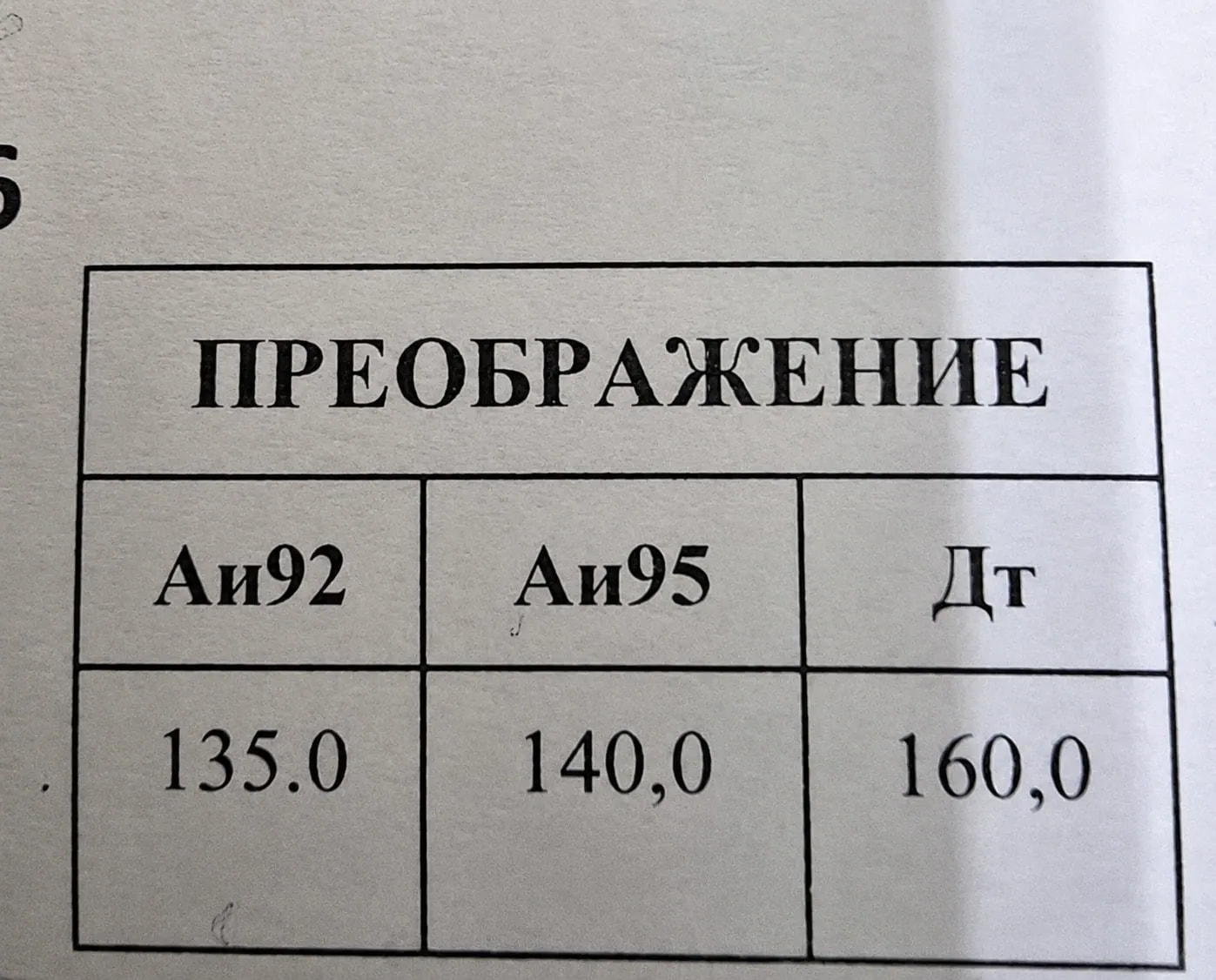 Бензин по 140 рублей за литр продают в приморском посёлке Преображение