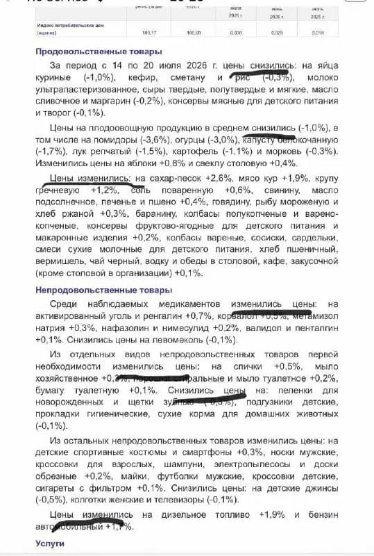Росстат изменил формулировки при описании динамики цен