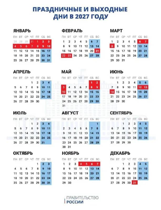 Новогодние каникулы в 2027 году продлятся 11 дней