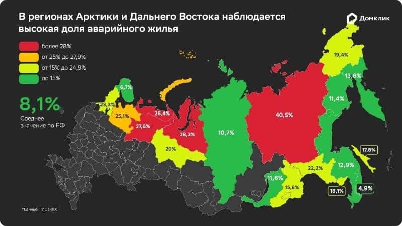 Дальневосточная ипотека столкнулась с дефицитом доступного жилья